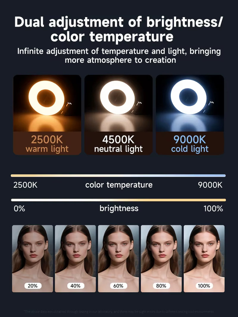 Illuminate Your Selfies: 360° Magnetic LED Phone Light for Stunning Photos